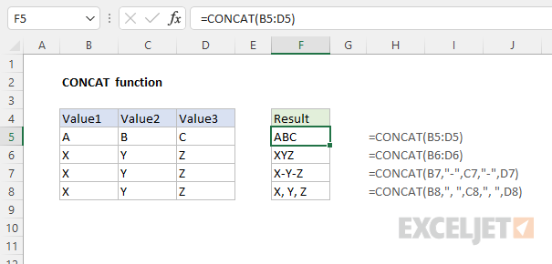 How To Concatenate In Excel | Exceljet